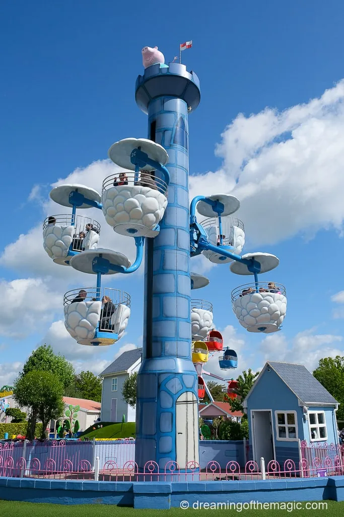 Tips for Visiting Peppa Pig World