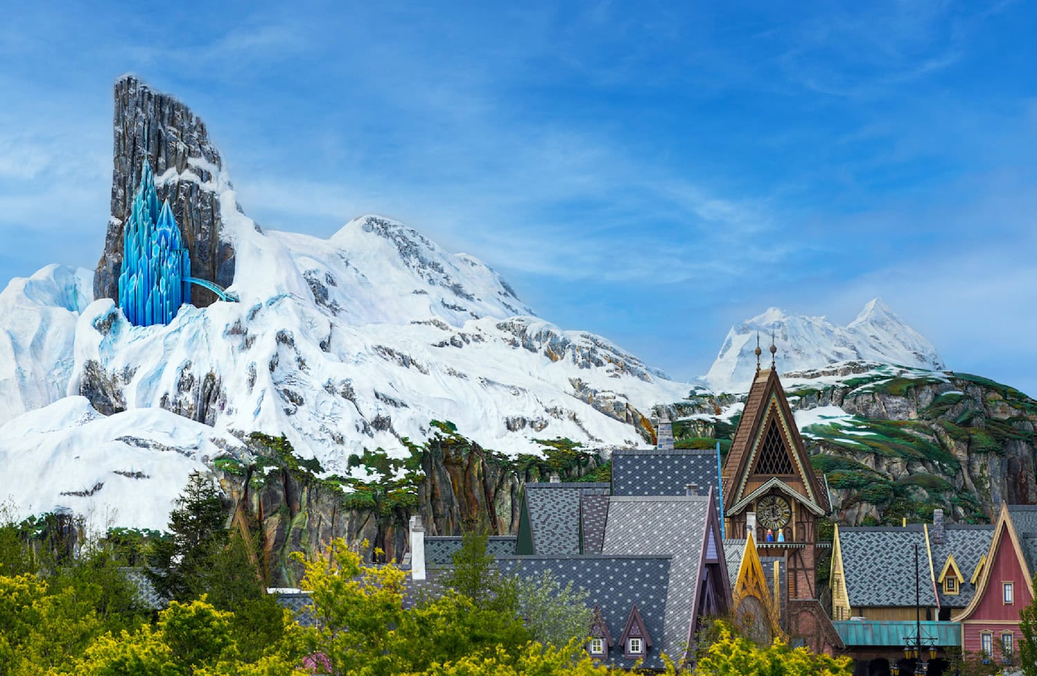 World of Frozen